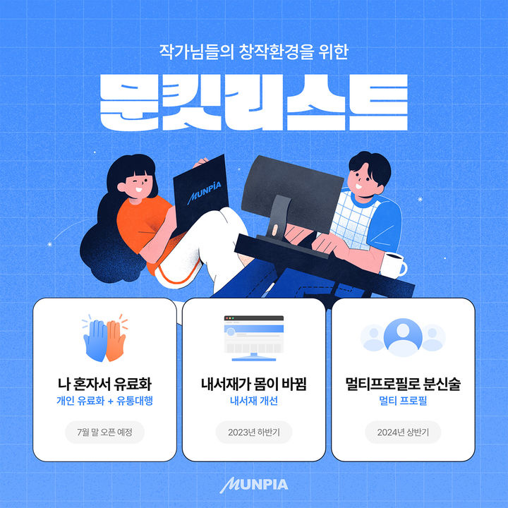 웹소설 플랫폼 문피아는 개인 작가도 작품 유료화를 통해 수익을 낼 수 있는 ‘개인유료화’ 제도를 이달 말 정식 오픈한다고 5일 밝혔다.(사진=문피아) *재판매 및 DB 금지