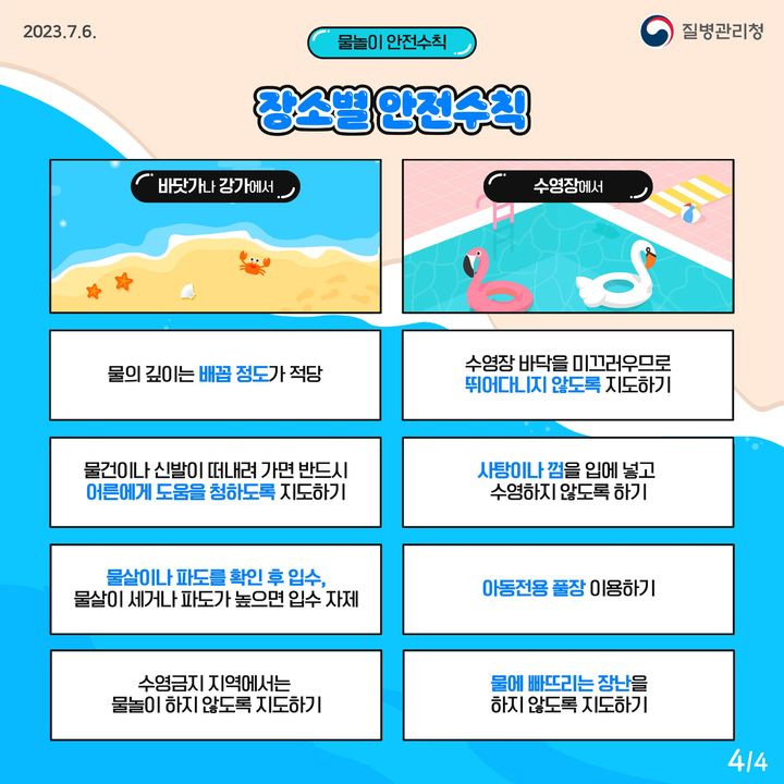 질병관리청의 물놀이 안전수칙. (뉴시스 DB) photo@newsis.com *재판매 및 DB 금지