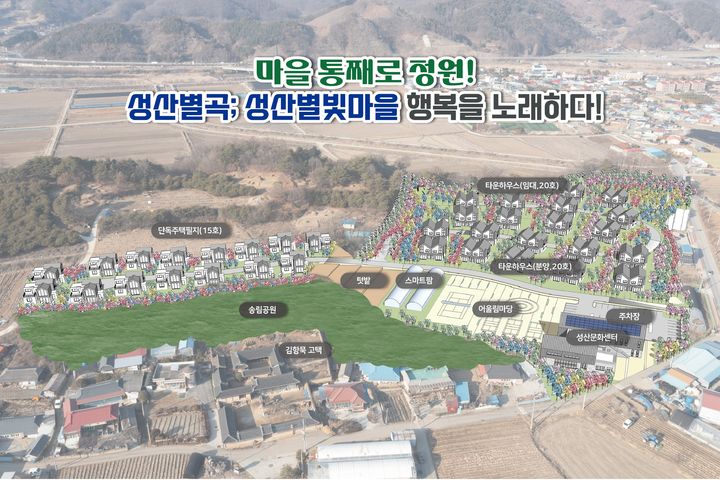 [괴산=뉴시스] 칠성면 성산별빛마을 지역활력타운 조성사업 조감도. (사진=괴산군 제공) photo@newsis.com *재판매 및 DB 금지