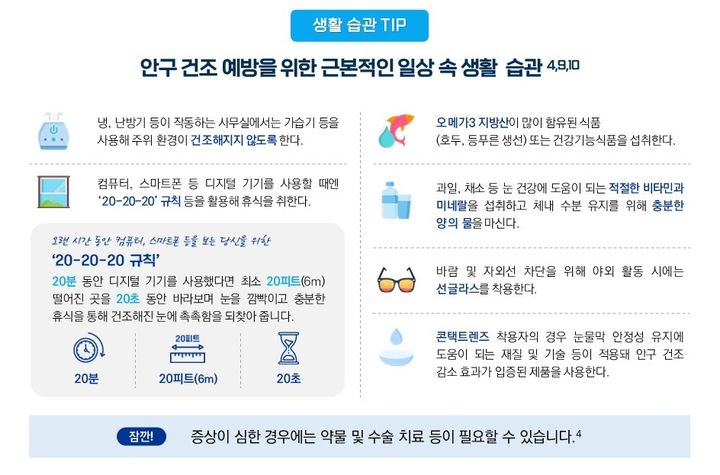 [서울=뉴시스] 안구건조증 생활 습관 팁 (사진=한국알콘 제공) photo@newsis.com *재판매 및 DB 금지