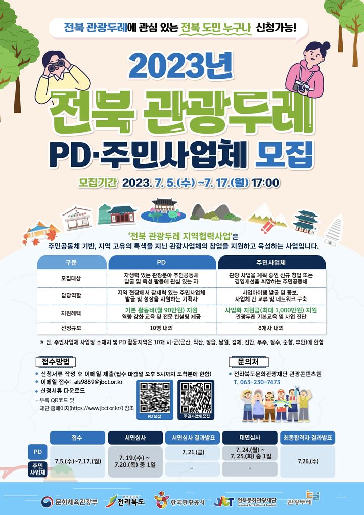 '관광두레 지역협력사업' 모집 포스터. *재판매 및 DB 금지