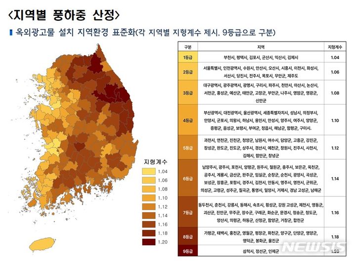 [세종=뉴시스] 옥외광고물 표준 설치 가이드라인 내 지역별 풍하중 산정. (자료= 행정안전부 제공)