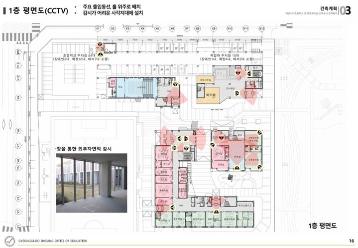 [시흥=뉴시스] 경기 시흥시 배곧누리초등학교와 학교 복합시설 배곧너나들이에는 감시의 사각을 없앤 범죄예방환경설계(CPTED)가 적용됐다. 학교와 복합시설 1층 건축계획도. (자료=교육부 제공). 2023.07.13. photo@newsis.com *재판매 및 DB 금지