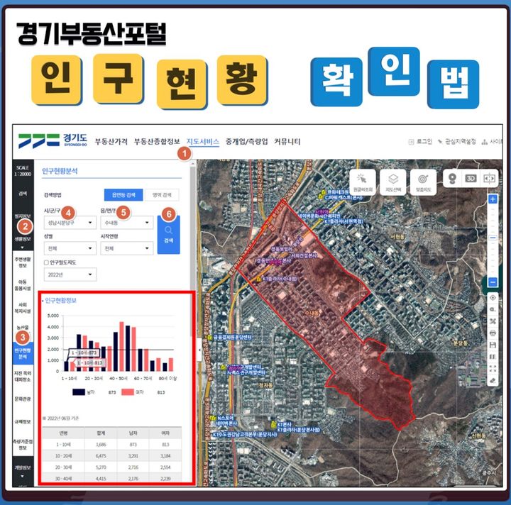 경기부동산포털.  *재판매 및 DB 금지