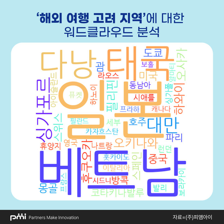 (사진=피앰아이) *재판매 및 DB 금지