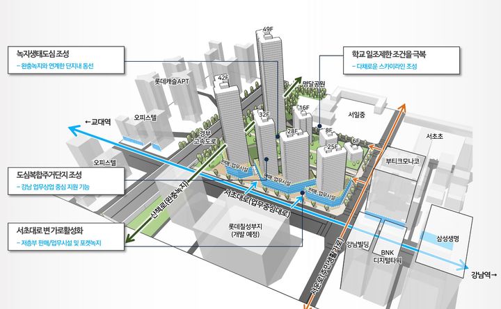 [서울=뉴시스]서초진흥아파트 신속통합기획 종합구상도.(사진=서울시 제공) *재판매 및 DB 금지