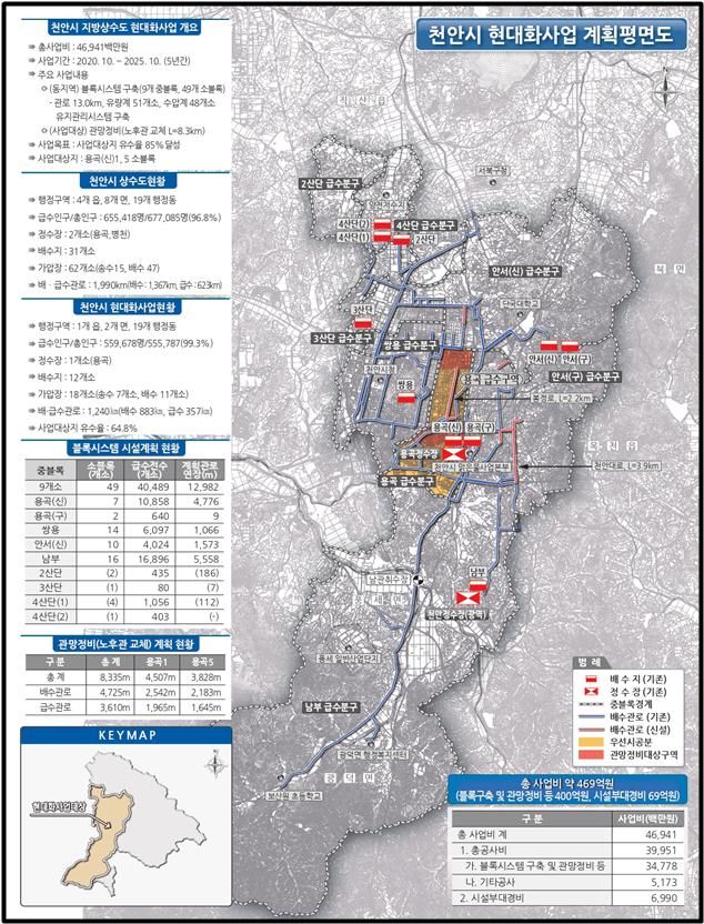 천안시 지방상수도 현대화 사업 평면도. 사진=천안시 제공 *재판매 및 DB 금지