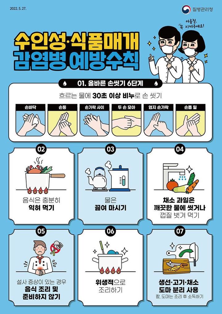 수인성·식품매개감염병 예방수칙 홍보자료.  *재판매 및 DB 금지