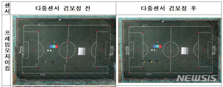 [서울=뉴시스] 다중센서 검보정 기술 적용 전후 비교.