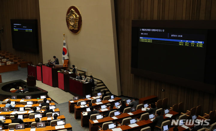 [서울=뉴시스] 이영환 기자 = 18일 오후 서울 여의도 국회 본회의장에서 열린 제408회국회(임시회) 제1차 본회의에서 권영준 대법관 임명동의안이 재적 299인, 총투표수 265표 중 가 215표, 부 35표, 기권 15표로 서경환 대법관 임명동의안이 가 243표, 부 15표, 기권 7표로 각각 통과되고 있다. 2023.07.18. 20hwan@newsis.com