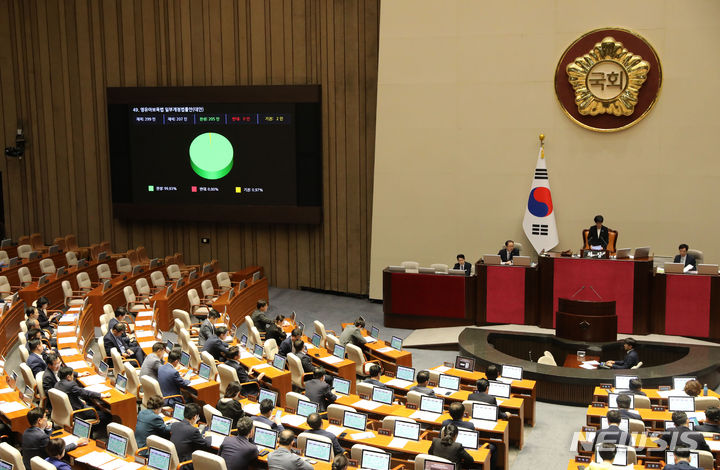 [서울=뉴시스] 고범준 기자 = 18일 오후 서울 여의도 국회 본회의장에서 열린 제408회국회(임시회) 제1차 본회의에서 영유아보육법 일부개정법률안(대안)이 재적 299인, 재석 207인, 찬성 205인, 반대 0인, 기권 2인으로 가결되고 있다. 2023.07.18. bjko@newsis.com