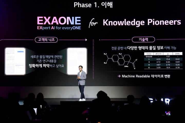 배경훈 LG AI연구원 원장은 19일 공개한 초거대 멀티모달(Multimodal) AI '엑사원(EXAONE) 2.0'의 전 세계에 공개된 생성형 AI 대비 차별화된 경쟁력에 대해 "LG AI연구원은 전문성, 신뢰성에 있어서 만큼은 글로벌에서 최고의 경쟁력을 가진 모델을 만들어 나가겠다"고 밝혔다. (사진=LG 제공) photo@newsis.com *재판매 및 DB 금지