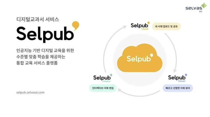 (사진제공=셀바스 AI) *재판매 및 DB 금지