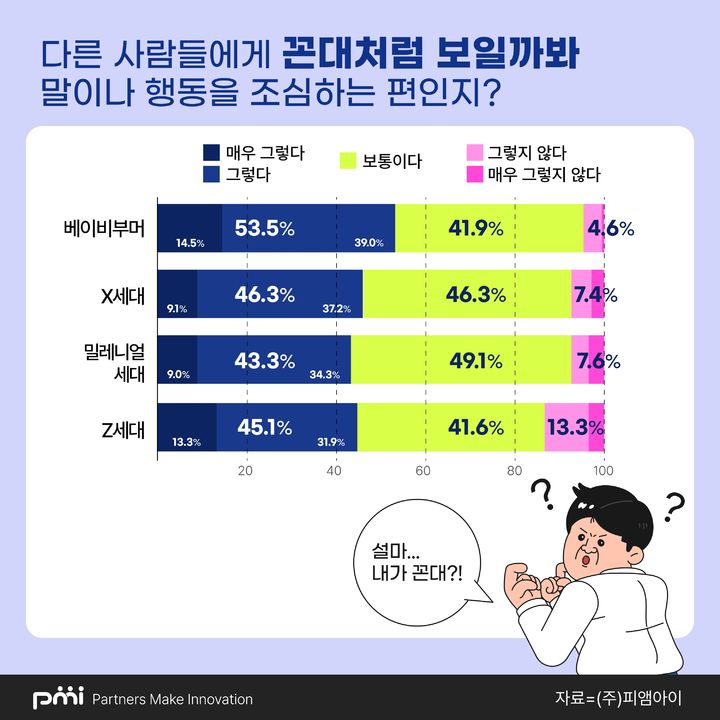 (사진=피앰아이 제공) *재판매 및 DB 금지