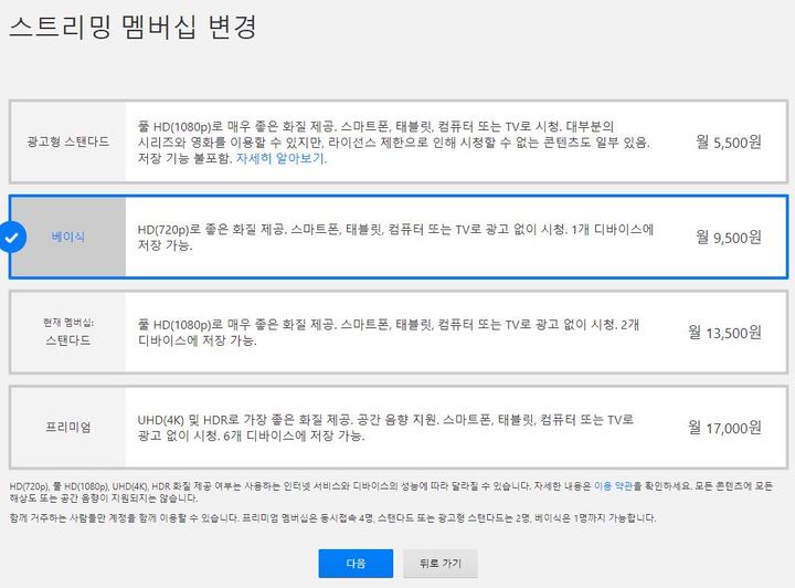 [서울=뉴시스] 넷플릭스가 캐나다에 이어 영국과 미국에도 베이식 멤버십 신규 가입을 제한했다. 21일 기준 한국은 아직 베이식 멤버십에 가입할 수 있다. 사진은 넷플릭스 멤버십 변경을 안내하는 화면. (사진=넷플릭스 홈페이지 캡처) *재판매 및 DB 금지