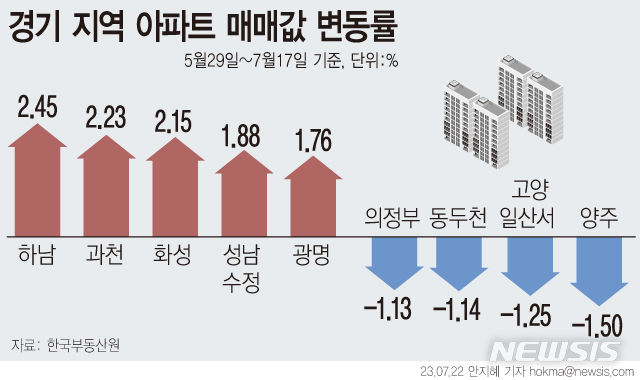 [서울=뉴시스] 