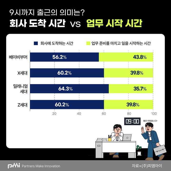 (사진=피엠아이 제공) *재판매 및 DB 금지