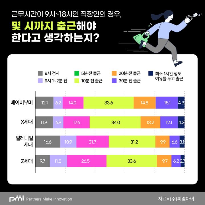 (사진=피앰아이 제공) *재판매 및 DB 금지