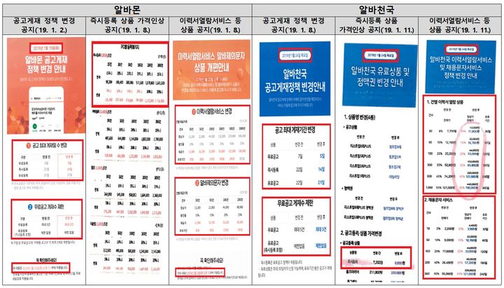 [세종=뉴시스]알바몬과 알바천국의 무료서비스 축소 및 가격인상 등 공지문이다.(사진=공정거래위원회 제공) *재판매 및 DB 금지