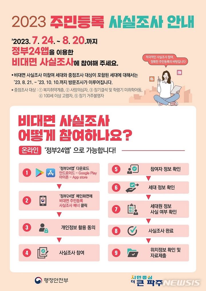 2023년 주민등록 사실조사. (사진=파주시 제공)