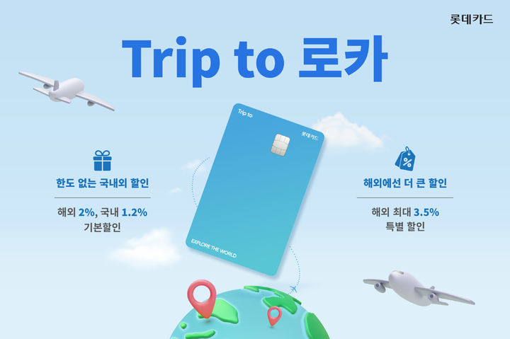 [서울=뉴시스]롯데카드가 'Trip to 로카(트립 투 로카)' 카드를 출시했다고 25일 밝혔다.(사진=롯데카드 제공)2023.07.25 photo@newsis.com *재판매 및 DB 금지