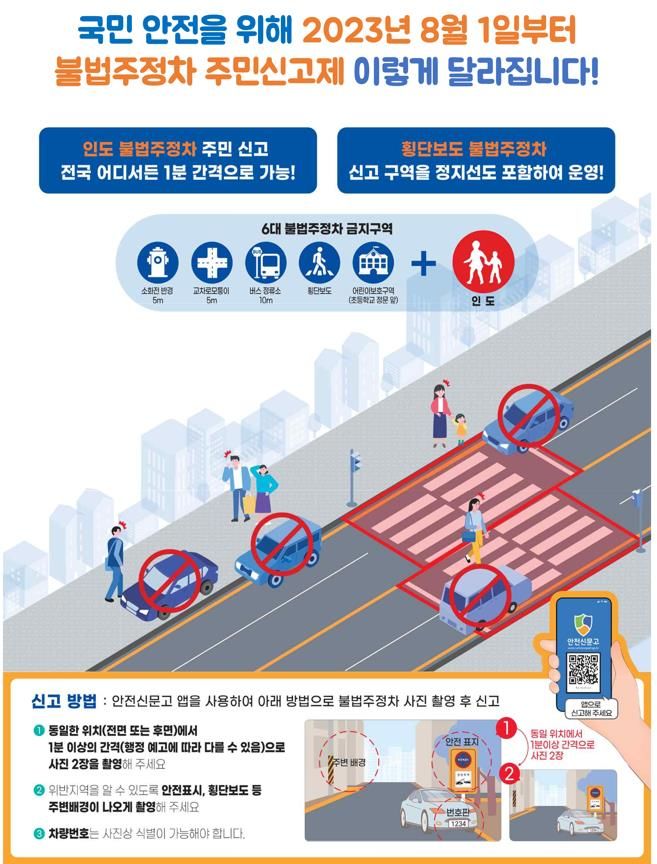 불법주정차 주민신고제 포스터. *재판매 및 DB 금지