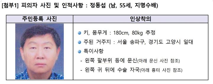 "공소시효 안 끝났다" 28년 만에 법정 선 보복살인 조폭, 밀항 거짓말 들통(종합)