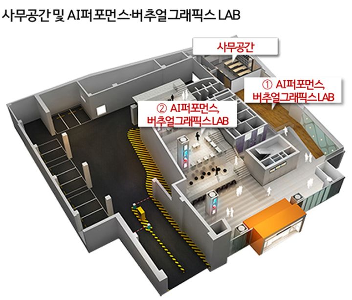 [대구=뉴시스] 대구시 뉴테크 융합지원 창작플랫폼 구축 (사진=대구시 제공) 2023.07.27 photo@newsis.com *재판매 및 DB 금지