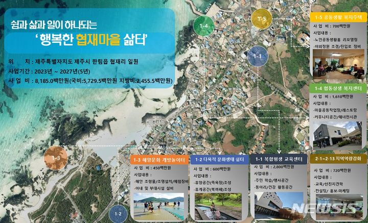 [서울=뉴시스] 협재리 행복한 삶터 조성사업.