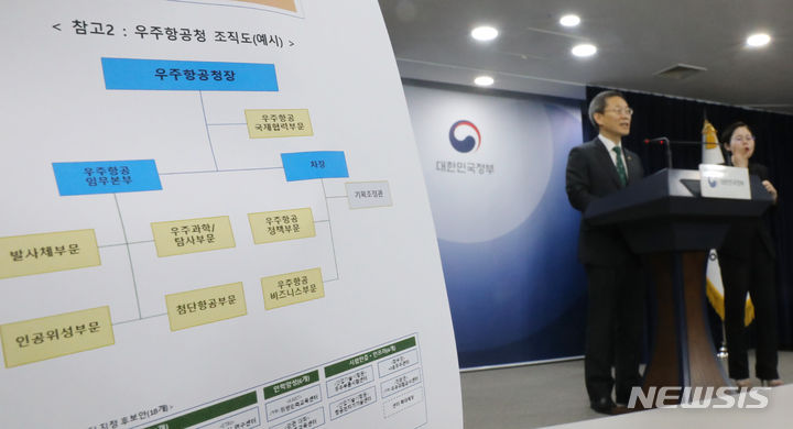 [서울=뉴시스] 김명원 기자 = 이종호 과학기술정보통신부 장관이 27일 오전 서울 종로구 정부서울청사에서 우주항공청 설립·운영 기본방향 등 현안 관련 브리핑을 하고 있다. 2023.07.27. kmx1105@newsis.com