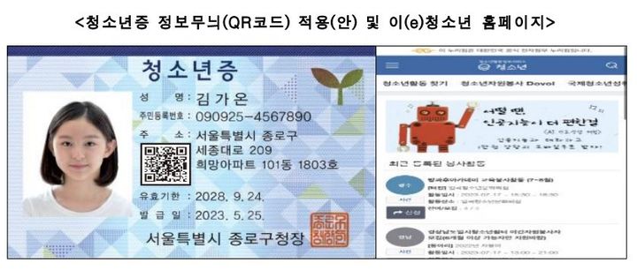 [서울=뉴시스]여성가족부는 청소년이 보다 편리하게 청소년증을 이용할 수 있도록 신청제도를 개선한다고 30일 밝혔다. (사진제공=여가부) 2023.07.30. photo@newsis.com *재판매 및 DB 금지