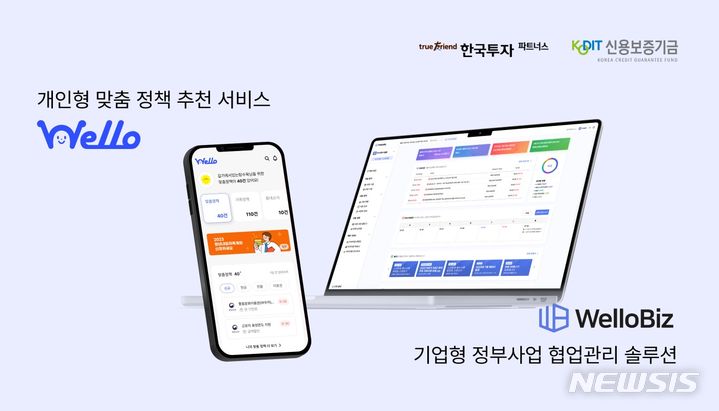 [서울=뉴시스] 개인을 위한 맞춤정책 추천서비스 '웰로'와 기업을 위한 정부사업 협업관리 솔루션 '웰로비즈'를 운영하는 웰로는 한국투자파트너스, 신용보증기금으로부터 프리A 투자를 유치했다. (이미지=웰로 제공) 2023.07.28. photo@newsis.com