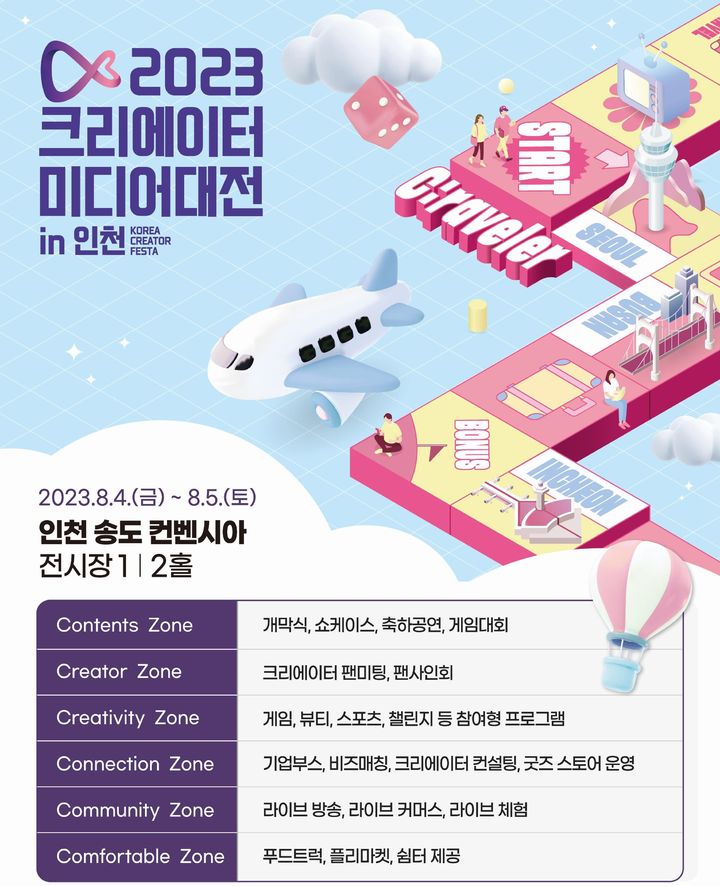 [서울=뉴시스] 과학기술정보통신부는 '2023 크리에이터 미디어대전 in 인천'을 4일부터 이틀간 인천 송도컨벤시아에서 진행한다고 1일 밝혔다. 사진은 미디어대전 포스터 (사진=과학기술정보통신부 제공) *재판매 및 DB 금지