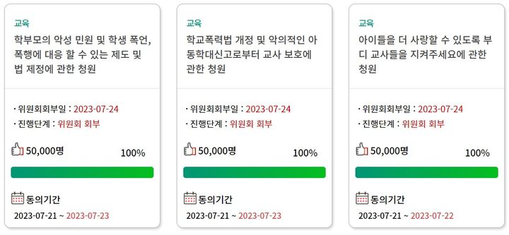 [서울=뉴시스]서이초 교사 극단선택이 알려진 후 국회에 제기된 교권보호 관련 국민동의청원 중 30일 이내 5만명 동의를 달성해 소관 상임위인 교육위원회에 회부된 청원 3건. (자료=국회 국민동의청원 홈페이지 갈무리) 2023.08.02. *재판매 및 DB 금지