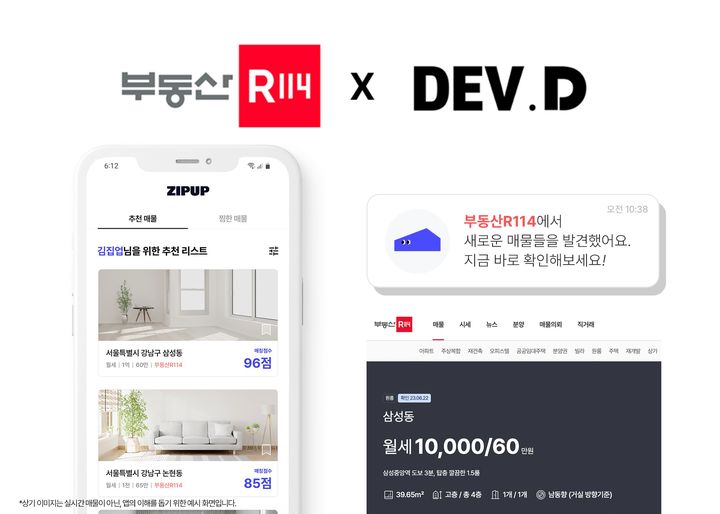 부동산R114는 2030세대를 위한 AI 홈 플래너 앱 '집업(ZIPUP)'을 운영하는 데브디와 부동산 매물 정보 제공과 프롭테크 협력을 위한 업무협약(MOU)을 체결했다고 2일 밝혔다. *재판매 및 DB 금지