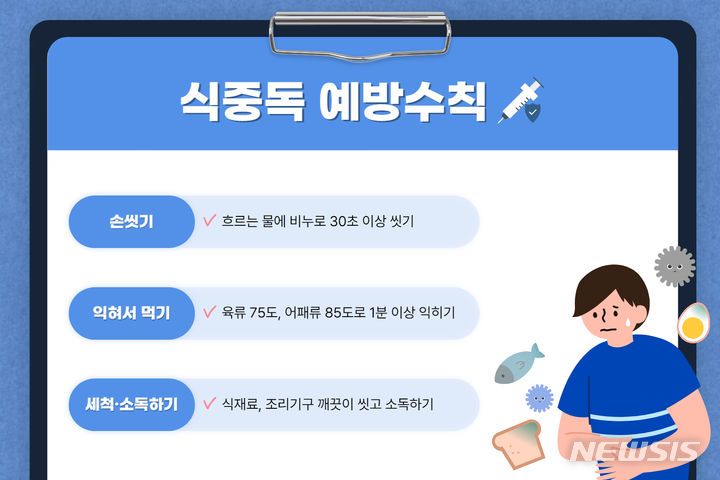 (자료= 힘찬병원 제공)