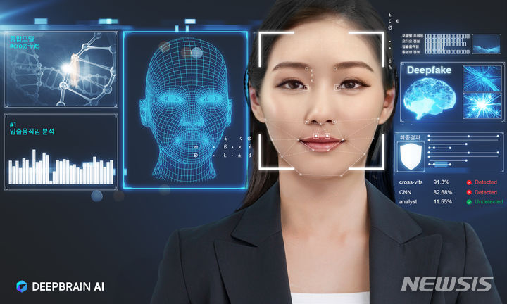 [서울=뉴시스] 딥브레인AI '딥페이크 탐지 솔루션'. (이미지=딥브레인AI 제공) 2023.08.03. photo@newsis.com