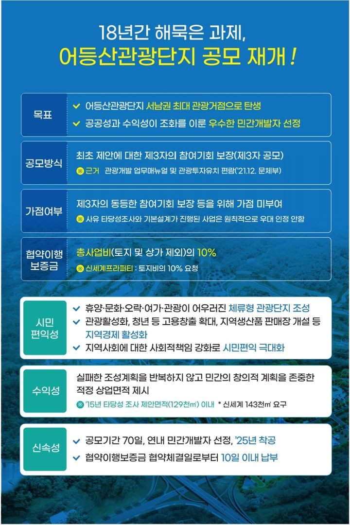 [광주=뉴시스] 광주시 제공 *재판매 및 DB 금지