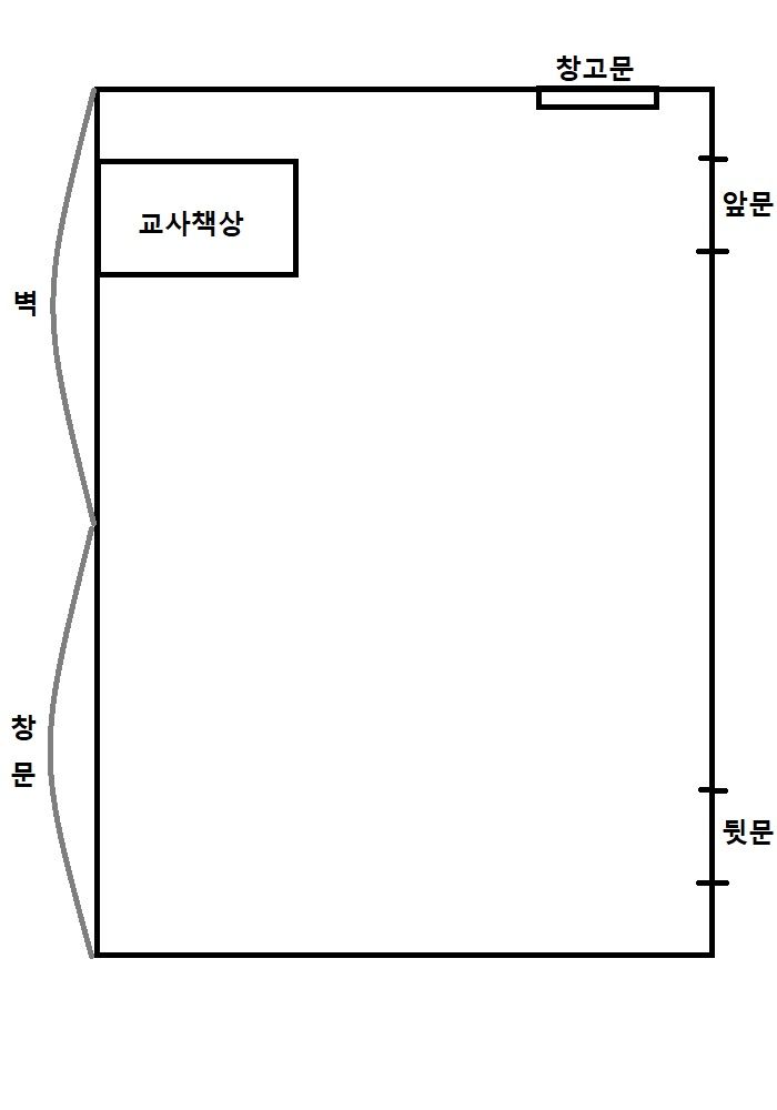 [세종=뉴시스] 서울교사노동조합은 3일 숨진 서이초 교사가 '1학년 6반의 교실이 너무 어둡고 무섭다'며 교실 시설 개선 또는 교실 교체를 학교에 요구한 사실을 확인했다고 밝혔다. 사진은 노조가 제시한 고인이 맡던 교실 구조도. (사진=서울교사노동조합 제공). 2023.08.03. photo@newsis.com *재판매 및 DB 금지