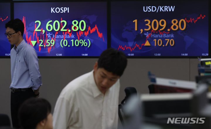 [서울=뉴시스] 조수정 기자 = 4일 코스피가 전 거래일(2605.39)보다 2.59포인트(0.10%) 내린 2602.80에, 서울 외환시장에서 원·달러 환율은 전 거래일(1299.1원)보다 10.7원 오른 1309.8원에 장 마감했다. 4일 오후 서울 중구 하나은행 딜링룸 전광판에 종가 지수가 표시되고 있다. 2023.08.04. chocrystal@newsis.com