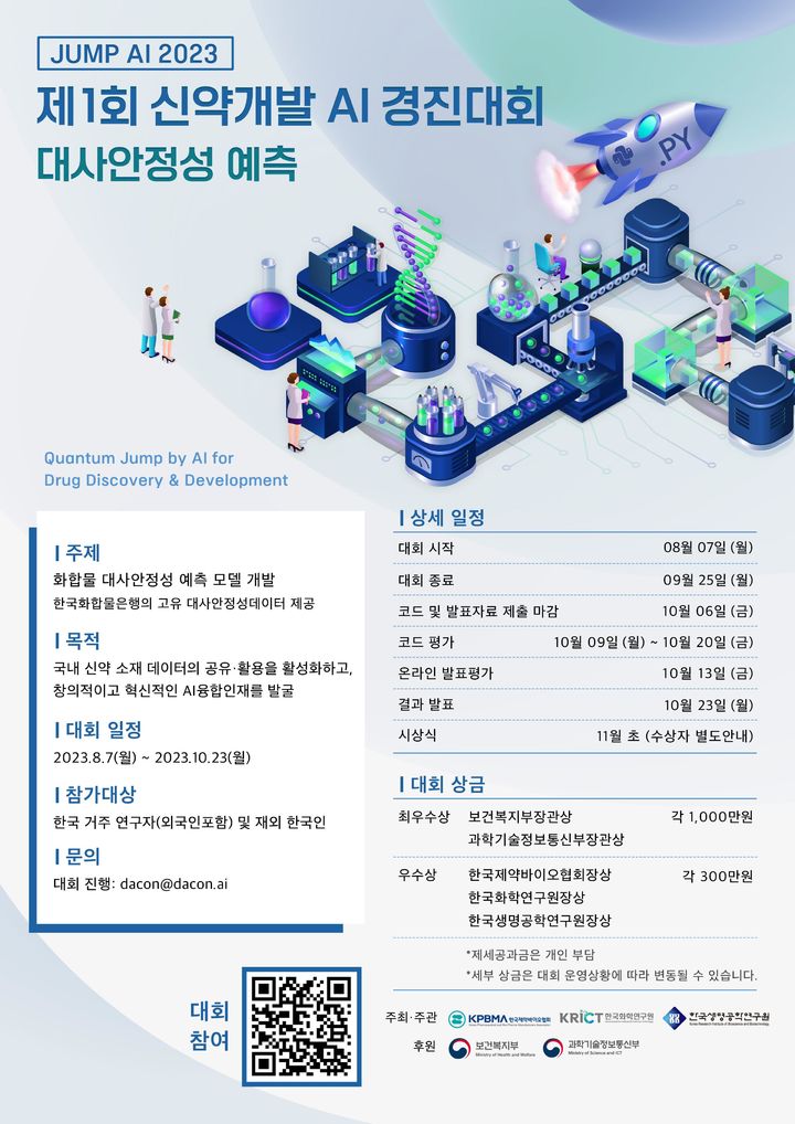 복지부·과기부, 신약개발 AI 경진대회 개최