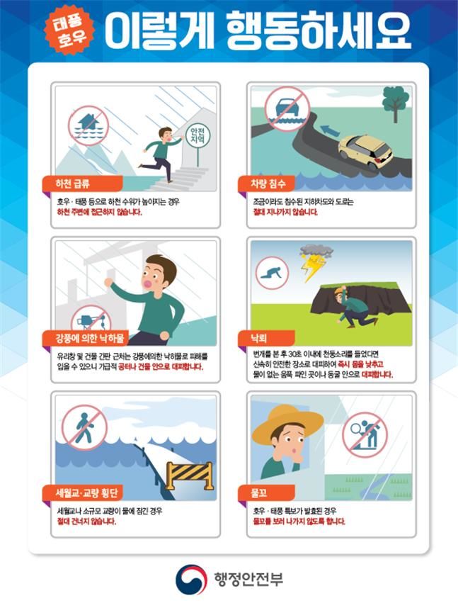 [부산=뉴시스] 태풍 호우시 시민행동요령 포스터(사진=부산시 제공) *재판매 및 DB 금지