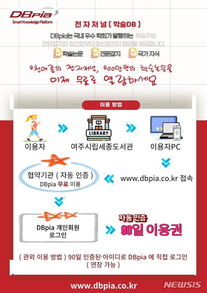 &nbsp; 세종도서관 학술데이터베이스