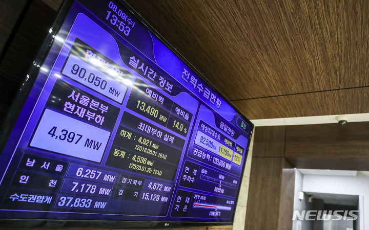 [서울=뉴시스] 정병혁 기자 = 9일 서울 중구 한국전력공사 서울본부에 설치된 모니터에 전력수급현황이 표시되고 있다. 2023.08.09. jhope@newsis.com