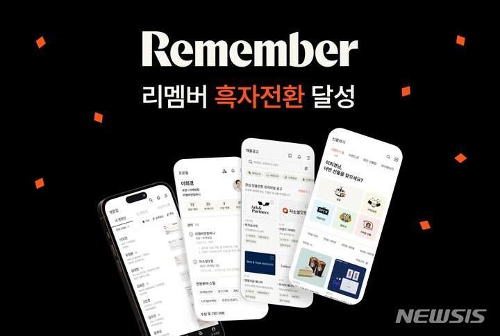 [서울=뉴시스] 종합 비즈니스 플랫폼 '리멤버' 운영사 드라마앤컴퍼니는 지난달 월간 손익분기점(BEP)을 돌파했다고 10일 밝혔다. (이미지=드라마앤컴퍼니 제공) 2023.08.10. photo@newsis.com