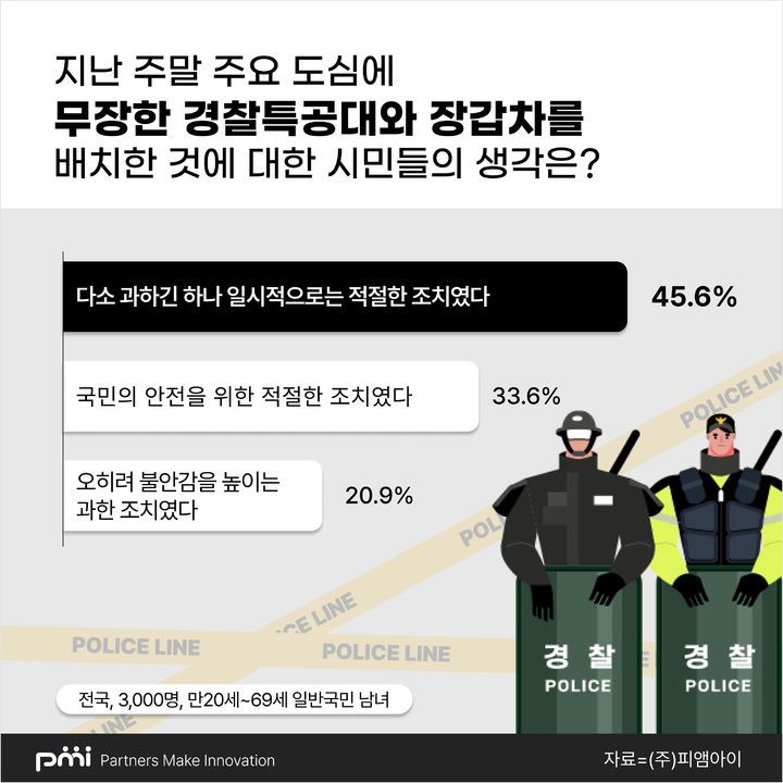 (사진=피앰아이 제공) *재판매 및 DB 금지