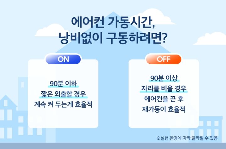 삼성전자 개발자가 알려드려요, '에어컨 사용 꿀팁'