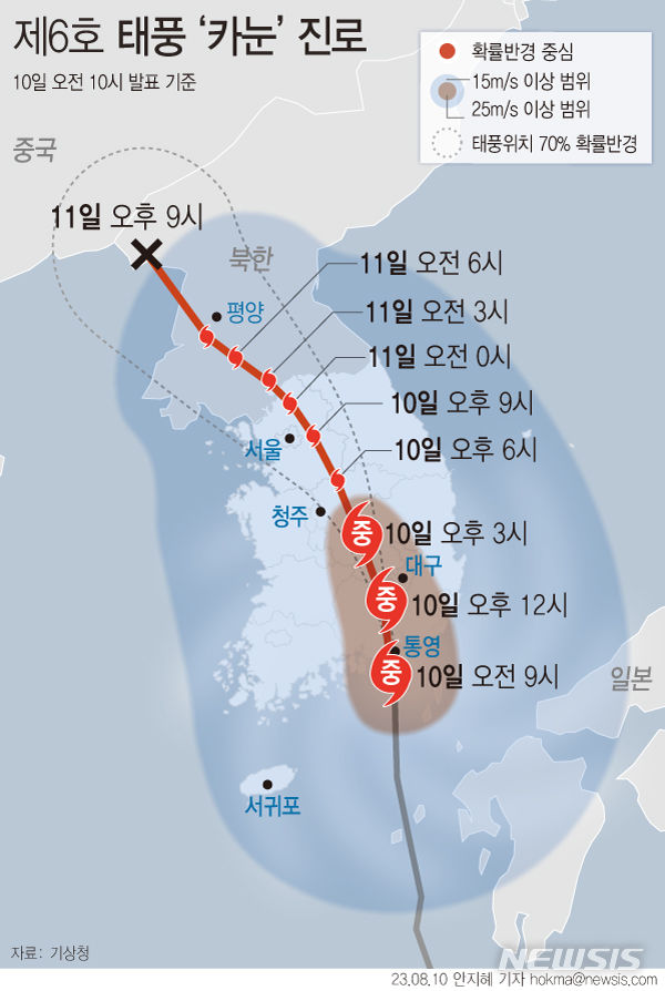 [서울=뉴시스] 10일 기상청에 따르면, 거제 부근 육상에 도착한 카눈은 11일 오전 6시께 북한으로 넘어가기까지 약 21시간 동안 전국을 수직으로 관통하겠다. (그래픽=안지혜 기자)  hokma@newsis.com