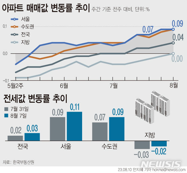 [서울=뉴시스] 