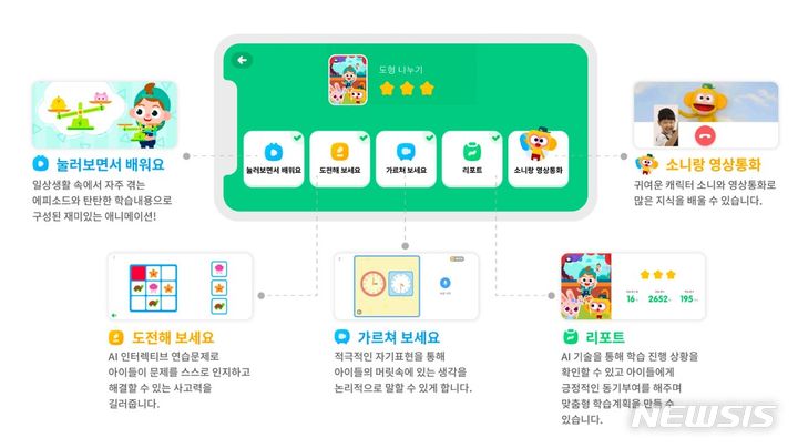 [서울=뉴시스] 크레타클래스 사고력 수학 커리큘럼. (사진=크레타클래스 제공) 2023.08.16. photo@newsis.com